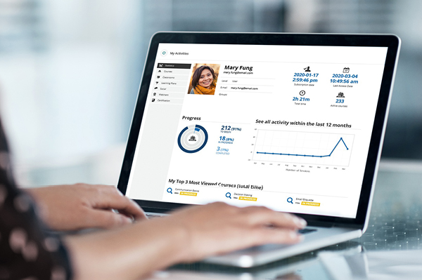 Lifelong Learning online